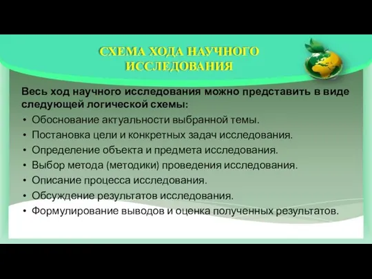 Весь ход научного исследования можно представить в виде следующей логической схемы: Обоснование