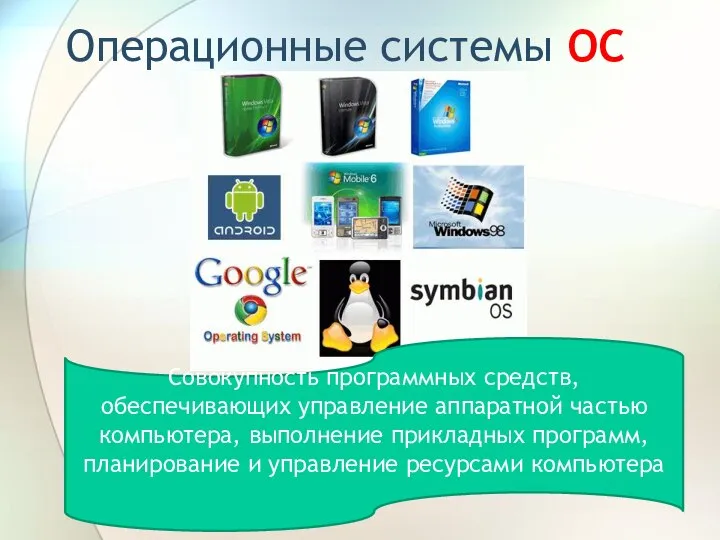 Операционные системы ОС Совокупность программных средств, обеспечивающих управление аппаратной частью компьютера, выполнение