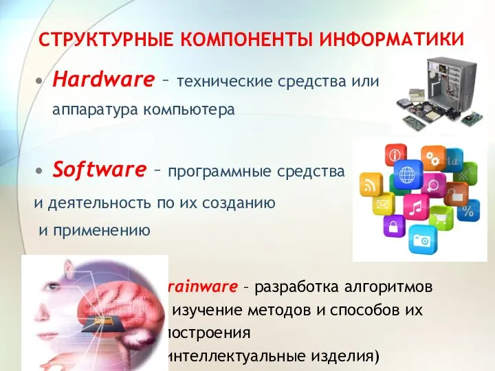 СТРУКТУРНЫЕ КОМПОНЕНТЫ ИНФОРМАТИКИ Hardware – технические средства или аппаратура компьютера Software –