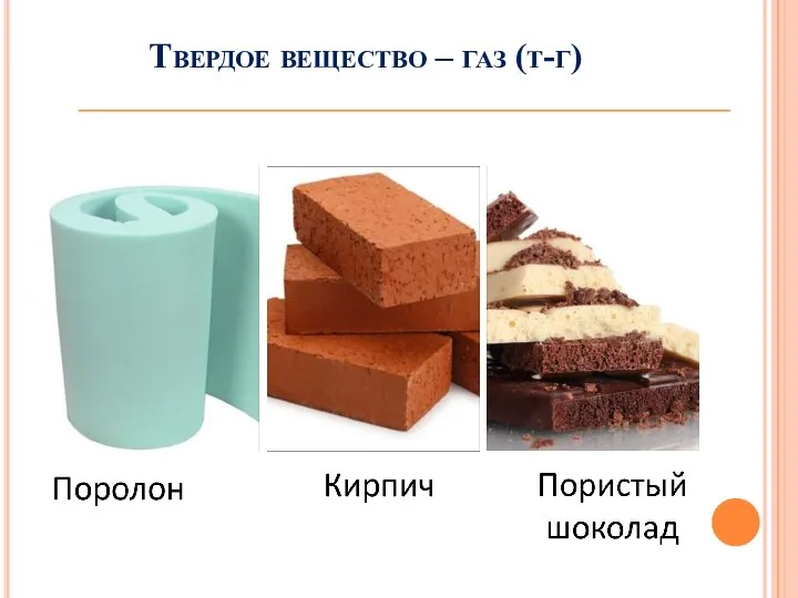 Твердое вещество – газ (т-г)