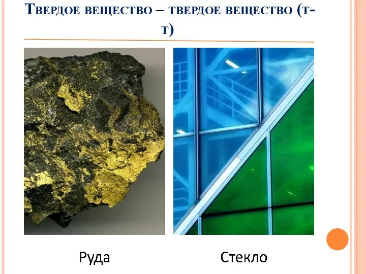 Твердое вещество – твердое вещество (т-т)