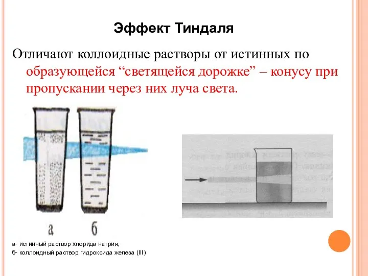 Эффект Тиндаля Отличают коллоидные растворы от истинных по образующейся “светящейся дорожке” –