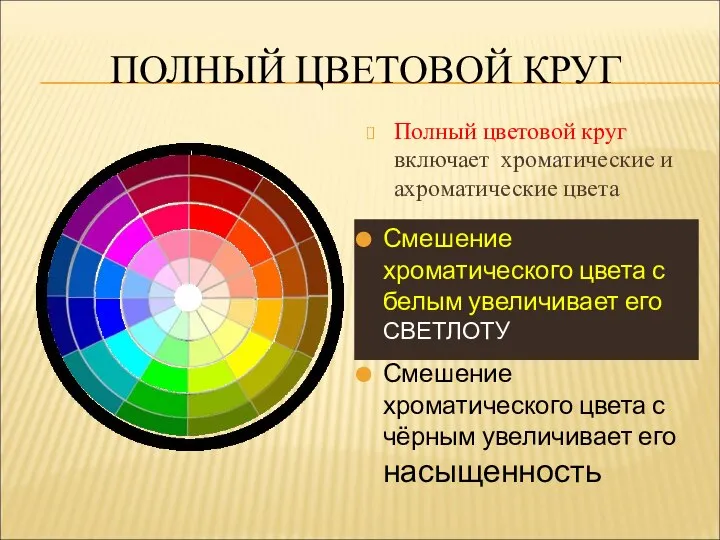 ПОЛНЫЙ ЦВЕТОВОЙ КРУГ Полный цветовой круг включает хроматические и ахроматические цвета Смешение