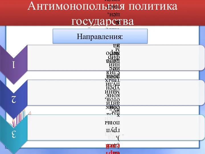 Антимонопольная политика государства Направления: