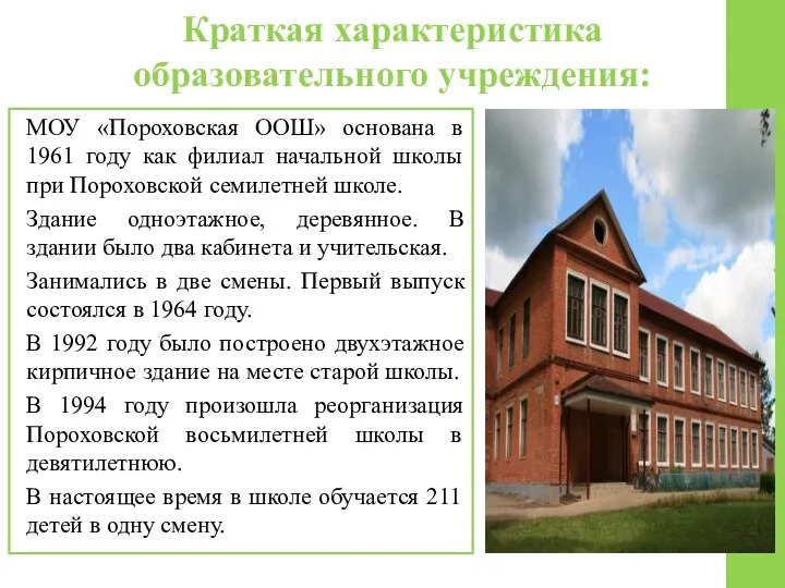 Краткая характеристика образовательного учреждения: МОУ «Пороховская ООШ» основана в 1961 году как