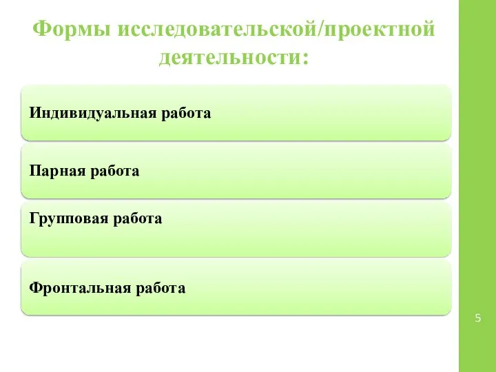 Формы исследовательской/проектной деятельности: