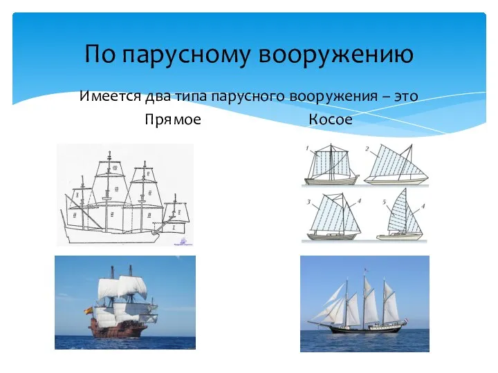 Имеется два типа парусного вооружения – это Прямое Косое По парусному вооружению