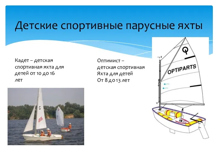 Детские спортивные парусные яхты Кадет – детская спортивная яхта для детей от
