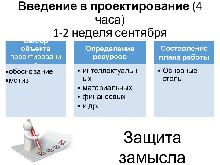 Введение в проектирование (4 часа) 1-2 неделя сентября Защита замысла