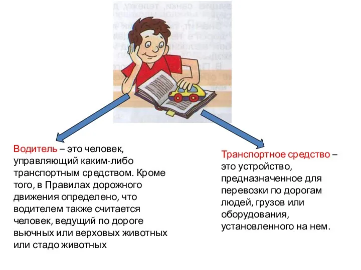 Водитель – это человек, управляющий каким-либо транспортным средством. Кроме того, в Правилах