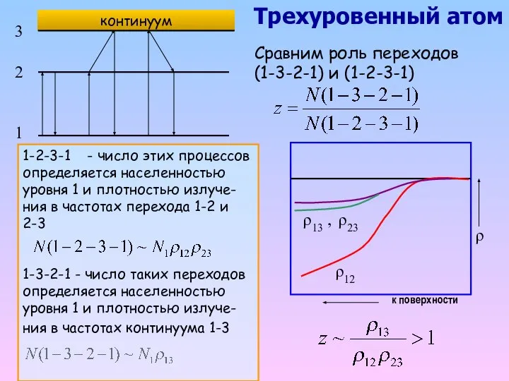 3 2 1 1-2-3-1 - число этих процессов определяется населенностью уровня 1