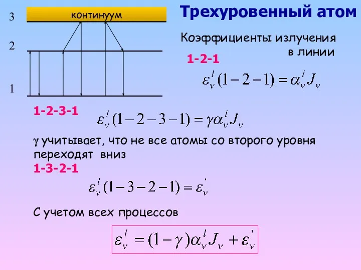 3 2 1 1-2-1 1-2-3-1 γ учитывает, что не все атомы со