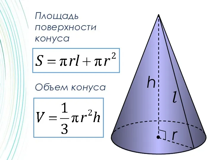 Объем конуса Площадь поверхности конуса