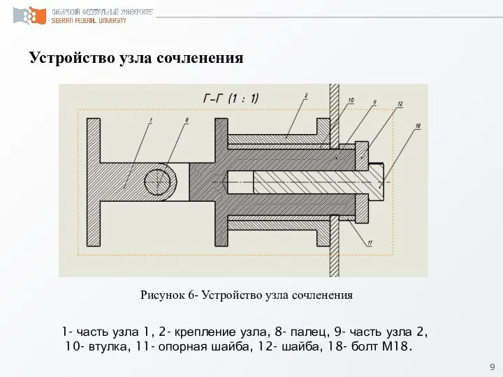 Устройство узла сочленения 1- часть узла 1, 2- крепление узла, 8- палец,