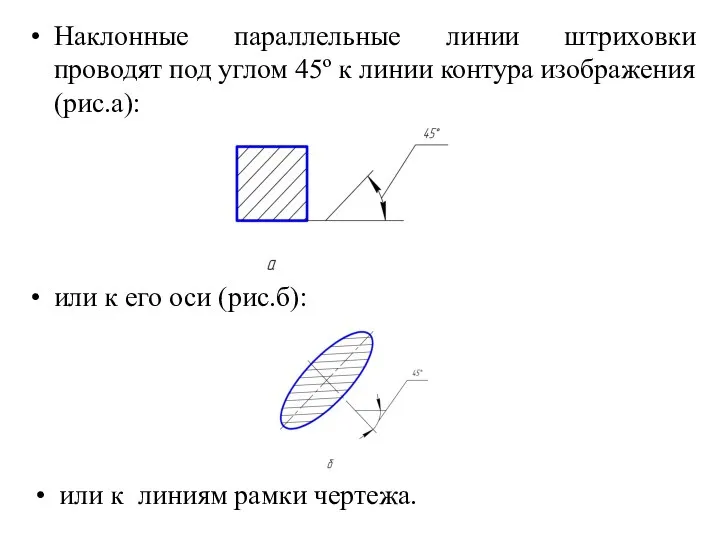 или к его оси (рис.б): Наклонные параллельные линии штриховки проводят под углом