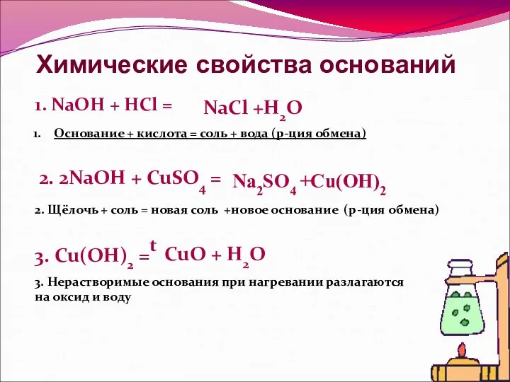 Химические свойства оснований 1. NaOH + HCl = NaCl +H2O Основание +