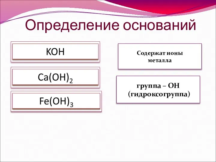 Определение оснований Содержат ионы металла группа – ОН (гидроксогруппа)