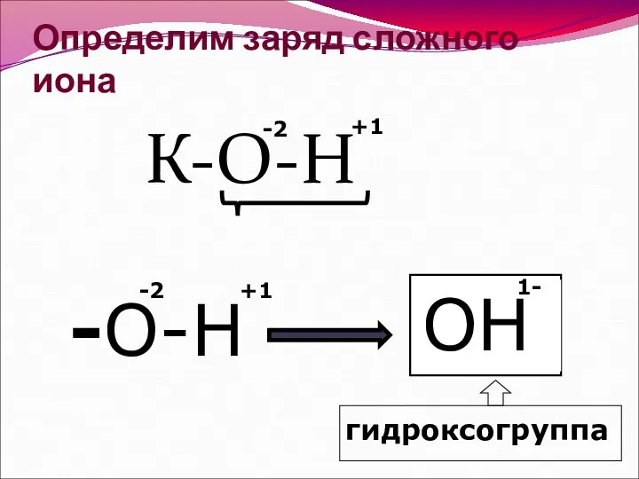 Определим заряд сложного иона К-О-Н -2 +1 -О-Н -2 +1 ОН 1- гидроксогруппа