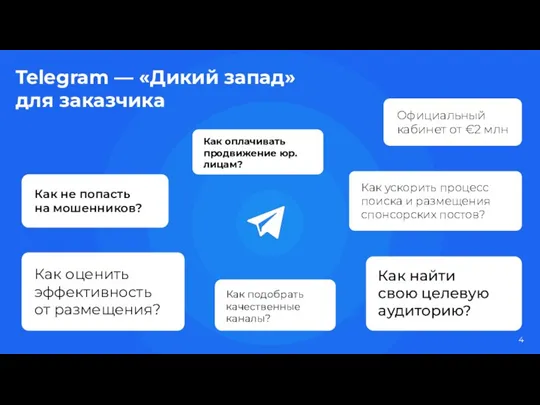 Как не попасть на мошенников? Как подобрать качественные каналы? Официальный кабинет от