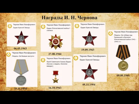 Награды И. Н. Чернова 06.03.1943 19.09.1943 16.10.1943 27.08.1944 09.05.1945 15.11.1950 05.11.1954