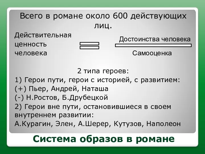 Система образов в романе Всего в романе около 600 действующих лиц. Действительная