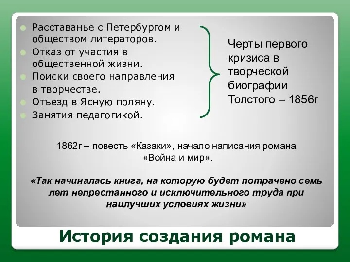 История создания романа Расставанье с Петербургом и обществом литераторов. Отказ от участия