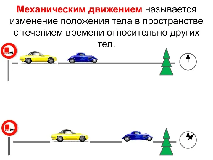 Механическим движением называется изменение положения тела в пространстве с течением времени относительно других тел.