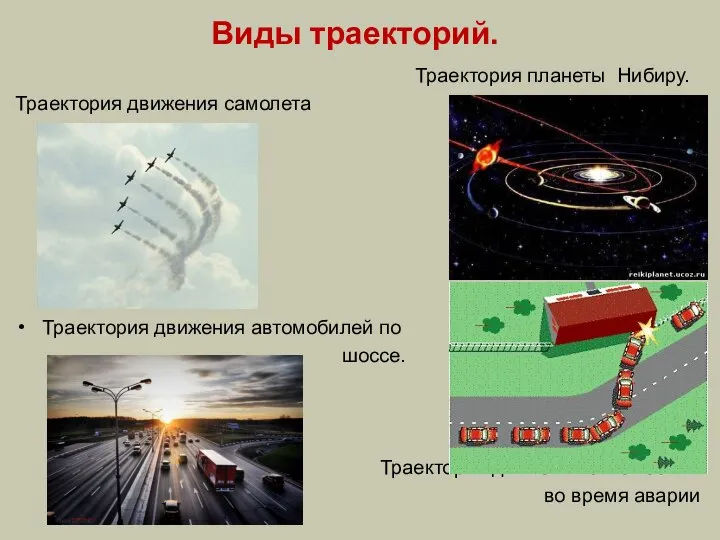 Виды траекторий. Траектория планеты Нибиру. Траектория движения самолета Траектория движения автомобилей по