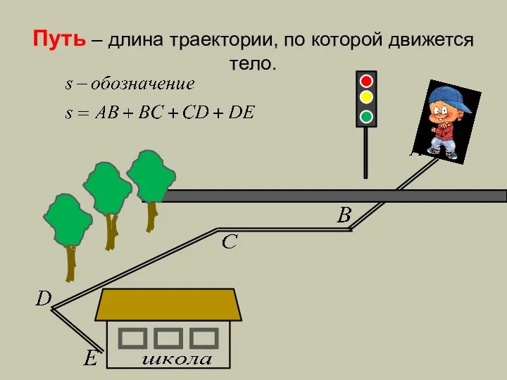 Путь – длина траектории, по которой движется тело.