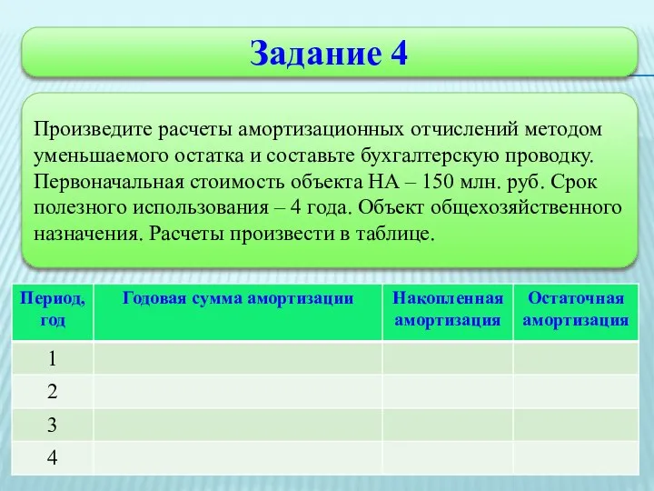 Задание 4 Произведите расчеты амортизационных отчислений методом уменьшаемого остатка и составьте бухгалтерскую