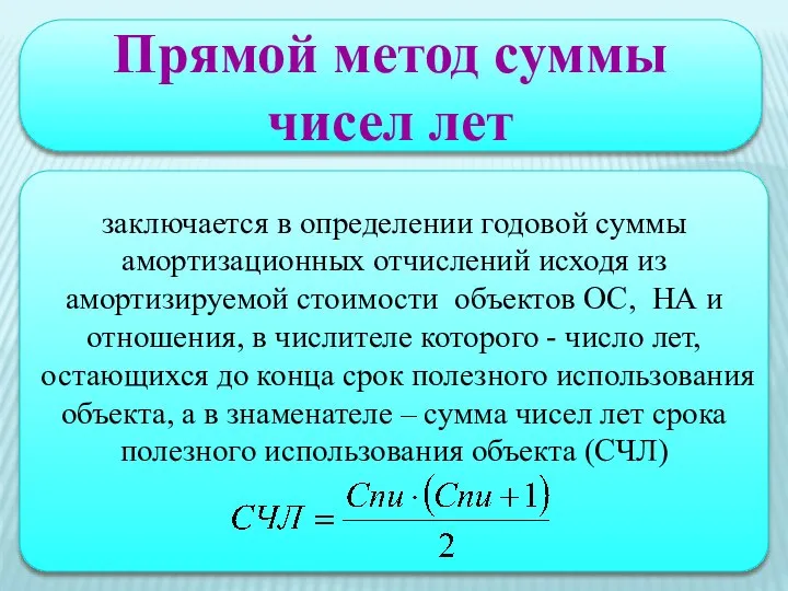 Прямой метод суммы чисел лет заключается в определении годовой суммы амортизационных отчислений