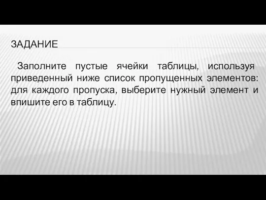 ЗАДАНИЕ Заполните пустые ячейки таблицы, используя приведенный ниже список пропущенных элементов: для