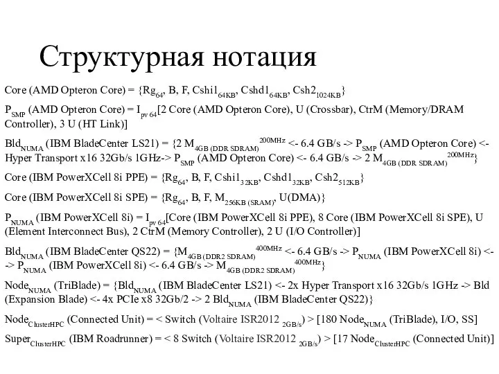 Структурная нотация Core (AMD Opteron Core) = {Rg64, B, F, Cshi164KB, Cshd164KB,