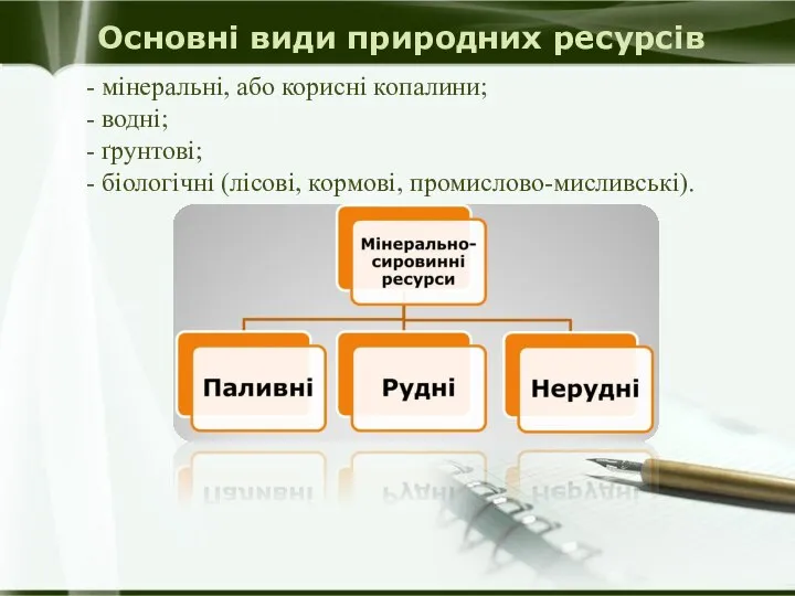 - мінеральні, або корисні копалини; - водні; - ґрунтові; - біологічні (лісові,