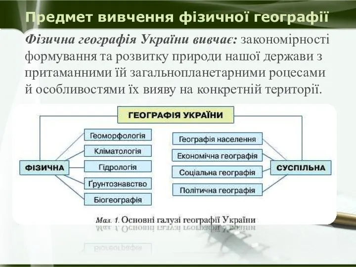 Фізична географія України вивчає: закономірності формування та розвитку природи нашої держави з