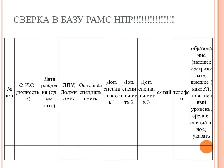 СВЕРКА В БАЗУ РАМС НПР!!!!!!!!!!!!!!!