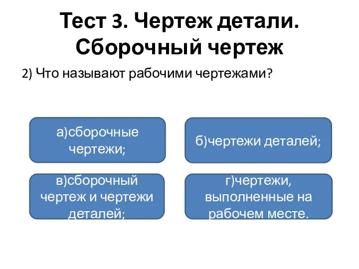 Тест 3. Чертеж детали. Сборочный чертеж 2) Что называют рабочими чертежами? а)сборочные