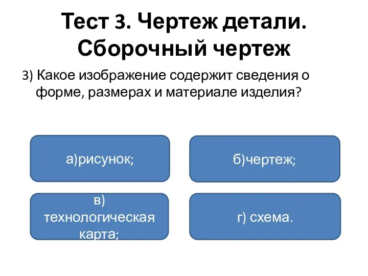 Тест 3. Чертеж детали. Сборочный чертеж 3) Какое изображение содержит сведения о