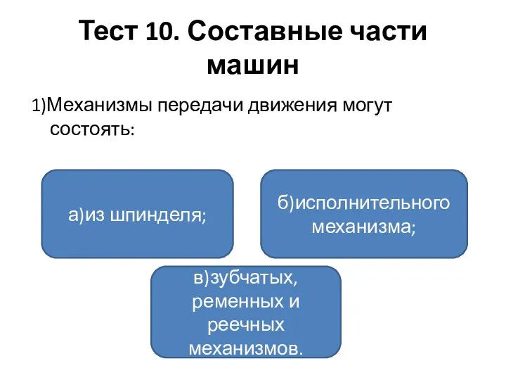 Тест 10. Составные части машин 1)Механизмы передачи движения могут состоять: а)из шпинделя;