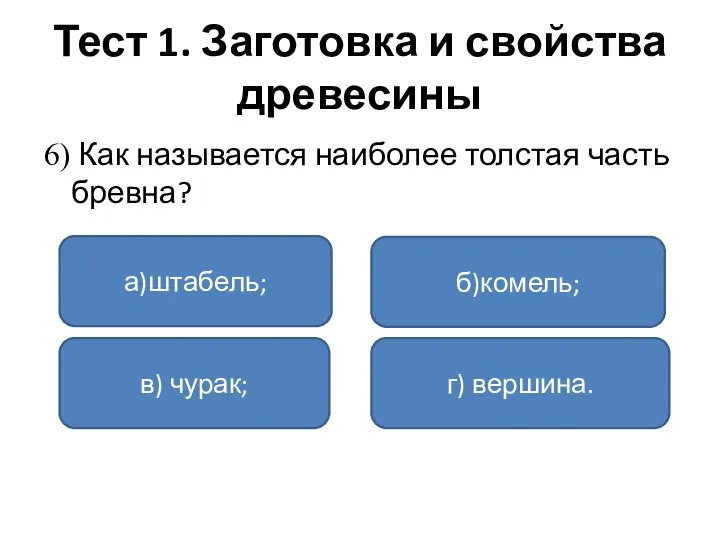 Тест 1. Заготовка и свойства древесины 6) Как называется наиболее толстая часть