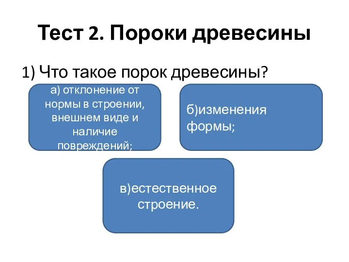 Тест 2. Пороки древесины 1) Что такое порок древесины? а) отклонение от