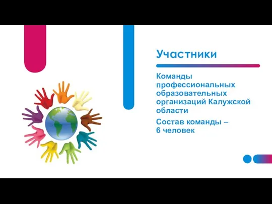 Участники Команды профессиональных образовательных организаций Калужской области Состав команды – 6 человек