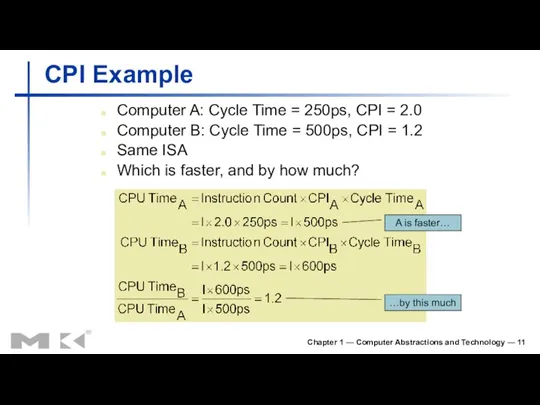 Chapter 1 — Computer Abstractions and Technology — CPI Example Computer A: