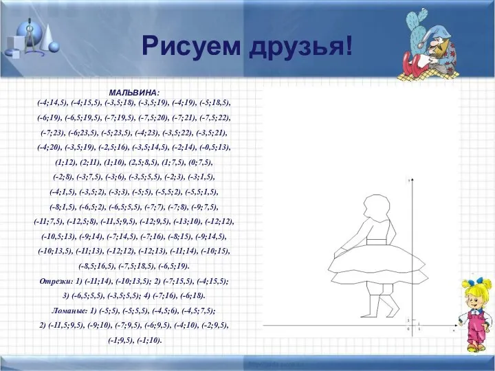 Рисуем друзья! МАЛЬВИНА: (-4;14,5), (-4;15,5), (-3,5;18), (-3,5;19), (-4;19), (-5;18,5), (-6;19), (-6,5;19,5), (-7;19,5),