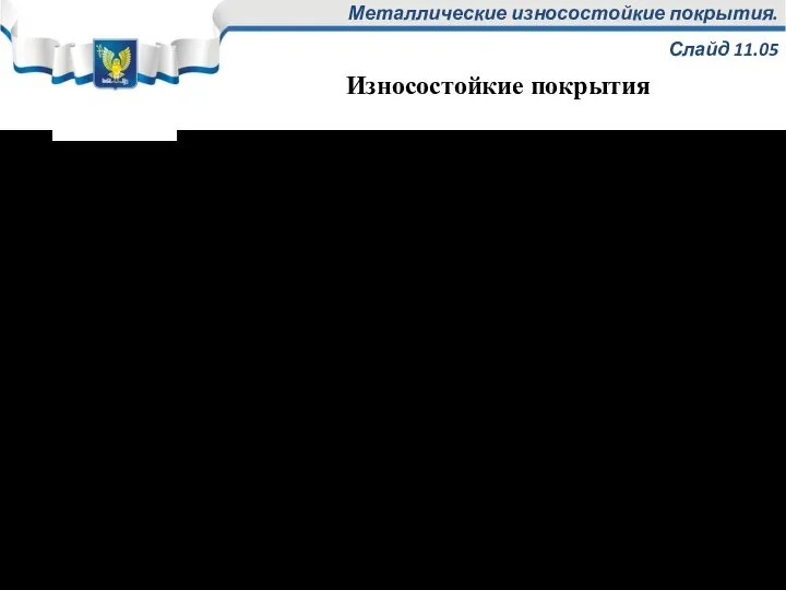 Металлические износостойкие покрытия. Слайд 11.05 Износостойкие покрытия Напыление (сплавы Ni-Cr-B-Si). Частицы для