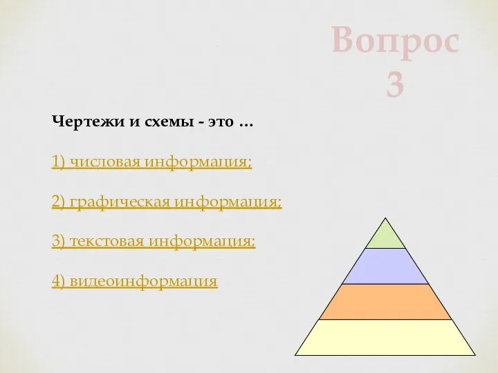 Чертежи и схемы - это … 1) числовая информация; 2) графическая информация;