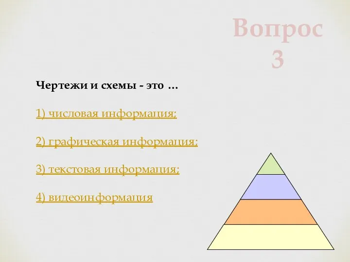 Чертежи и схемы - это … 1) числовая информация; 2) графическая информация;