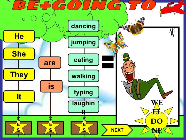 He She They It dancing laughing eating walking typing jumping is are