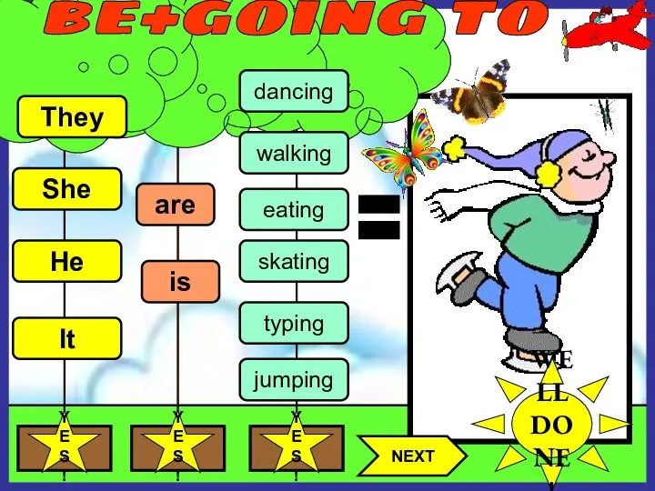 He She They It dancing skating eating walking typing jumping is are