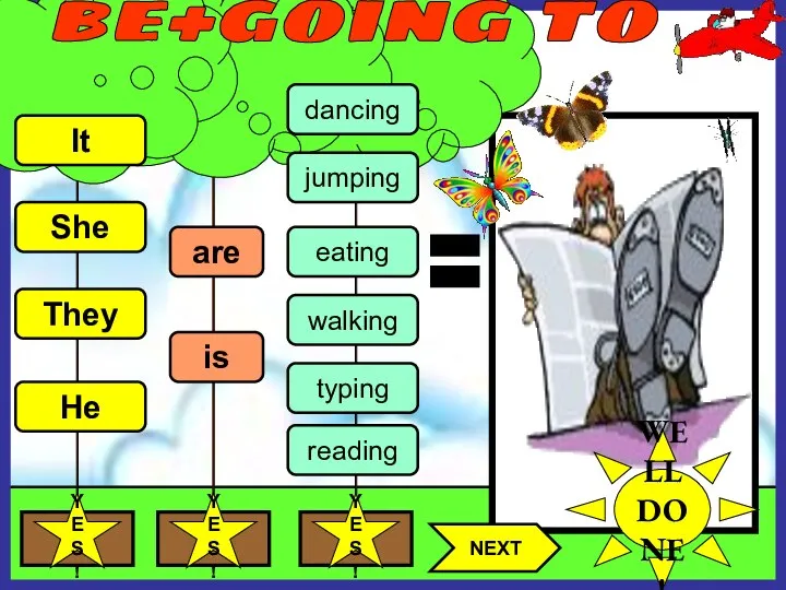 He She They It dancing reading eating walking typing jumping is are